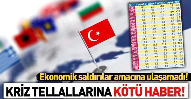 Kriz tellallarına kötü haber! Türkiye ekonomisi saldırılara boyun eğmedi...