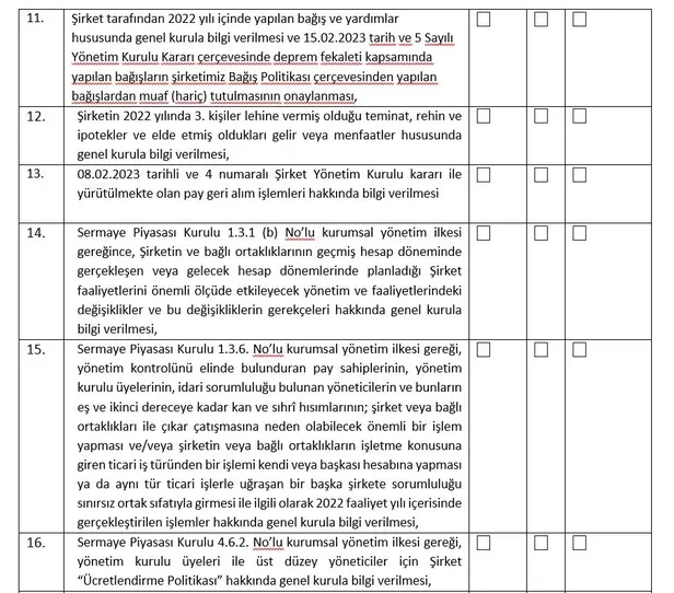 Türk Telekomünikasyon A.Ş. Yönetim Kurulu Başkanlığı’ndan 2022 Faaliyet Yılına İlişkin Olağan Genel Kurul Toplantısı’na Davet-9