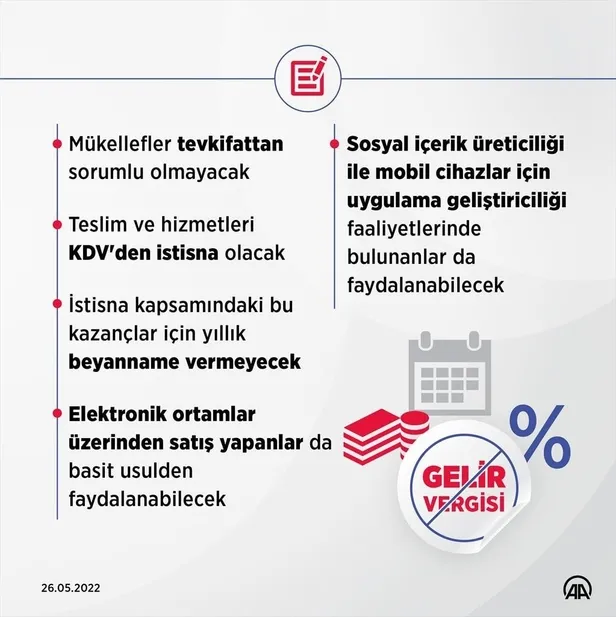 esnafin-bekledigi-haber-vergi-istisnasinin-ayrintilari-belli-oldu-1653572484981.jpeg Esnafın beklediği haber! Vergi istisnasının ayrıntıları belli oldu-5
