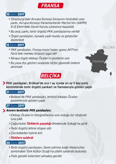 Avrupa teröre göz yumuyor-3