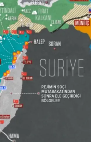 Bundan sonra İdlib'de neler olacak?