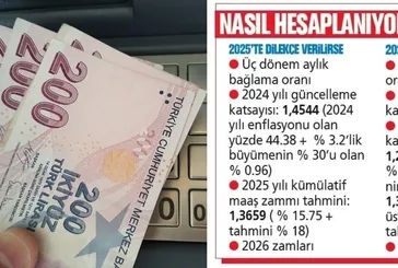 Emekliye %9.1’lik avantaj: SSK BAĞKUR’luya %36.59 kümülatif zam hesabı çıktı! SGK’ya dilekçe verene 19.866 TL maaş...