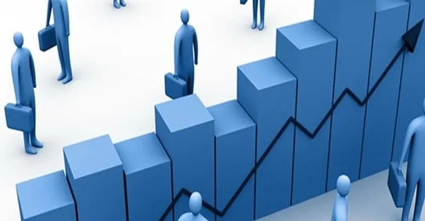 Uzaktan müşteri olma dönemi