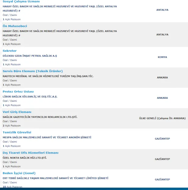 En az ilkokul mezunu hastanelere personel ve işçi alımı İŞKUR üzerinden yapılıyor-5