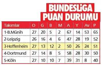 Onun adı Baby Mourinho-2