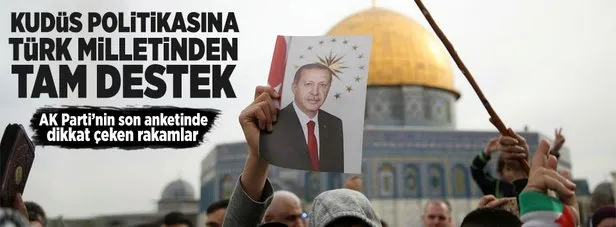 Erdoğan’ın ABD’ye karşı politikasına halktan destek