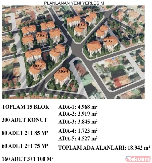 Bakanlık Elazığ'daki 6.8'lik deprem sonrası harekete geçti! Depremzedeler bu evlere yerleşecek - 20