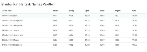 2-subat-diyanet-imsak-ve-iftar-saatleri-2-subat-carsamba-sahur-vakti-ne-zaman-sabah-ezani-saat-kacta-okunur-1643747172070.jpg 2 Şubat Çarşamba sahur vakti ne zaman? Sabah ezanı saat kaçta okunur? 2 Şubat Diyanet imsak ve iftar saatleri!-2