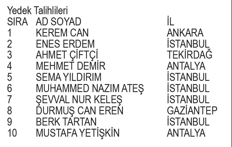 Papara BJK şubat kampanyası çekiliş sonuçları belli oldu! İşte asil ve yedek talihliler...-9