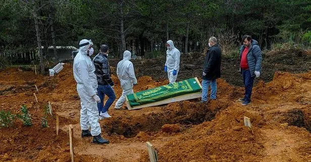 Coronavirusten Hayatini Kaybedenlerin Defin Islemleri Yapildi Takvim