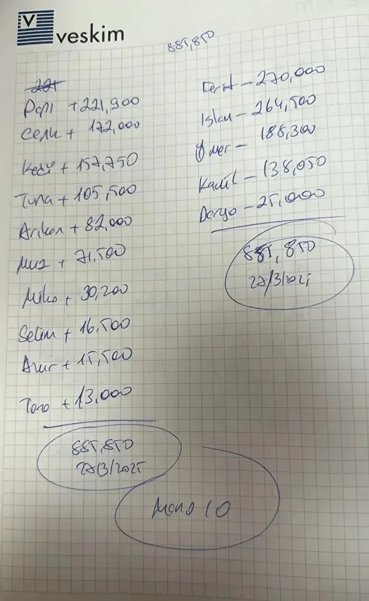 bebek-otelde-donen-her-sey-10-yillik-calisan-itiraf-etti-kumar-partileri-alacak-defteri-ali-koc-ve-okan-buruk-1769801463991.jpeg Bebek Otel'de dönen her şey! 10 yıllık çalışan itiraf etti: Kumar partileri, alacak defteri... Ali Koç ve Okan Buruk detayı-5