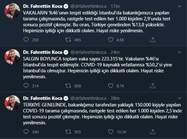 Son dakika: Sağlık Bakanı Fahrettin Koca, Kovid-19 tarama testi sonuçlarını açıkladı-1