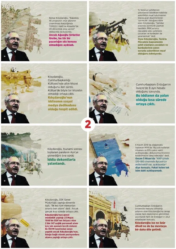 Kılıçdaroğlu CHP’yi hepten FETÖ’ye teslim etti-2