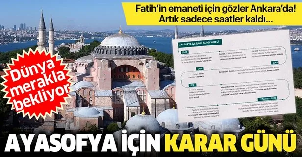 Son dakika: Dünyanın gözü Ankara’da: Ayasofya için karar günü!