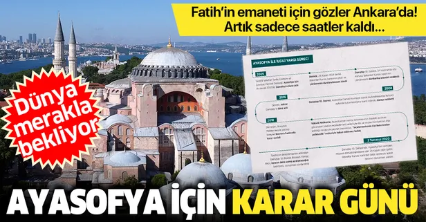 Son dakika: Dünyanın gözü Ankara'da: Ayasofya için karar günü!