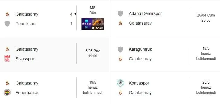 Galatasaray'ın kalan maçları