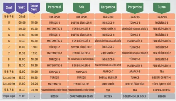 21-25-eylul-eba-tv-ders-programi-eba-ilkokul-ortaokul-lise-ders-programi-1600669233873.jpg