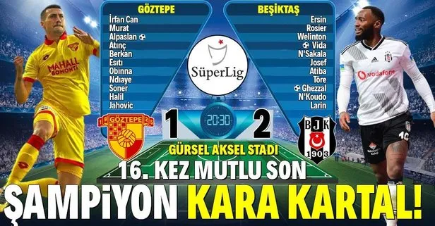 Son dakika: 2020-2021 sezonu şampiyonu Beşiktaş oldu