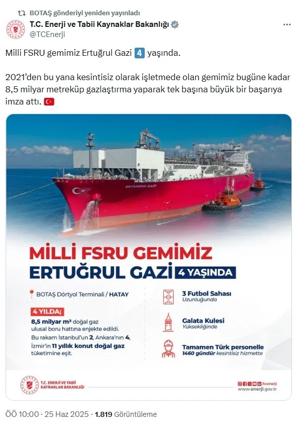 istanbulun-2-kati-ertugrul-gazi-gemisinde-45-yilda-buyuk-basari-1750839596940.jpeg İstanbul'un 2 katı! Ertuğrul Gazi Gemisi'nde 4.5 yılda büyük başarı-4