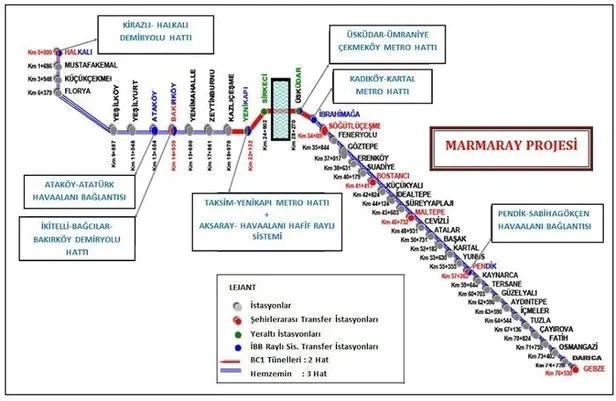 Gebze Halkali Tren Hatti Duraklari Nerelerde Iste Gebze Halkali Tren Hatti Haritasi Takvim
