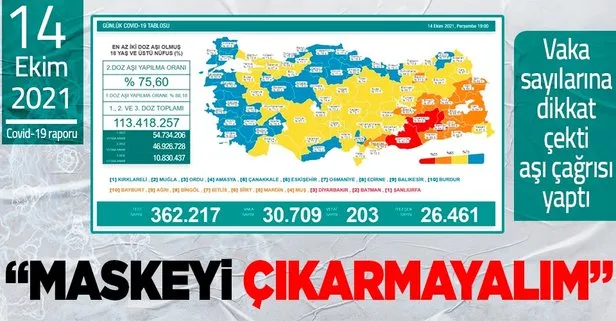 Son dakika: Sağlık Bakanlığı 14 Ekim 2021 koronavirüs vaka ve vefat tablosunu duyurdu