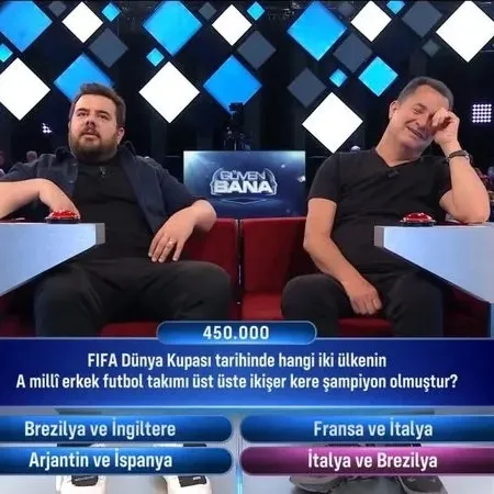 Öz’’güven’’li ikili