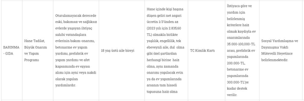 ucuz-depreme-dayanikli-devlet-200-bin-tl-hibe-para-destegi-veriyor-11-21-ve-31-en-uygun-prefabrik-ev-fiyatlari-1698496568491.jpg 1+1 2+1 ve 3+1 en uygun prefabrik ev fiyatları! Ucuz depreme dayanıklı devlet 200 bin TL hibe para desteği veriyor!-7