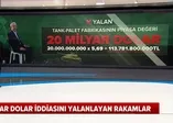 Kılıçdaroğlu'ndan tank palet fabrikasıyla ilgili '20 milyar dolarlık' yalan