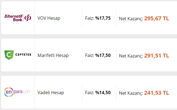 bankalarda-son-dakika-depremi-20000-liranin-aylik-faiz-getirisi-ne-kadar-kac-tl-1612772958523.png