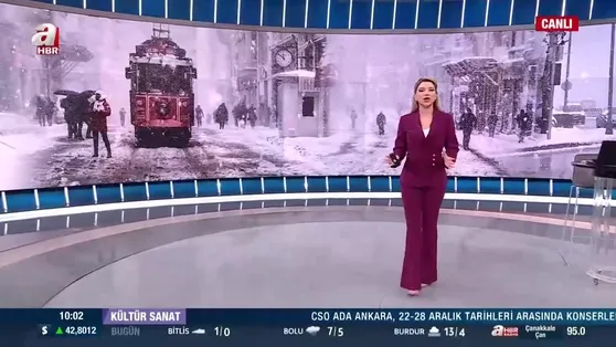 İstanbul’a ne zaman kar yağacak?