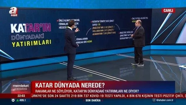 chp-ve-iyi-partinin-basini-cektigi-muhalefetin-katar-algisi-uzerinden-yatirim-gelmesin-uretim-artmasin-cabasi-1625522351886.jpeg CHP ve İYİ Parti'nin başını çektiği muhalefetin 'Katar' algısı üzerinden 'yatırım gelmesin üretim artmasın' çabası-3