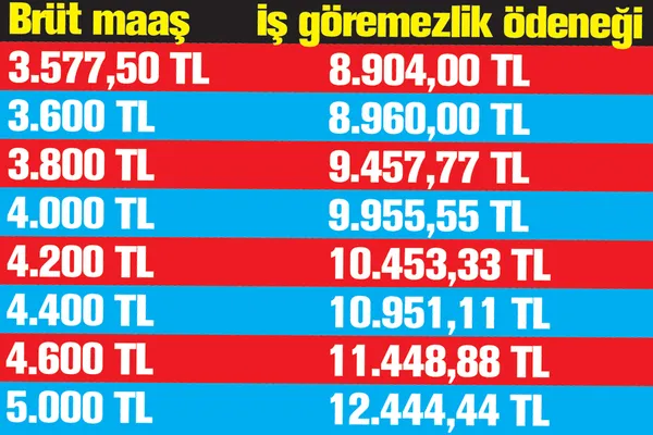 yeni-yil-ile-birlikte-artti-anneye-en-az-8904-tl-1609704109131.jpg Yeni yıl ile birlikte arttı! Anneye en az 8.904 TL-4