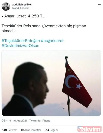 Asgari ücret 2022’de 4253 TL oldu! ’Teşekkürler Erdoğan’ etiketi sosyal medyada 1. sırada
