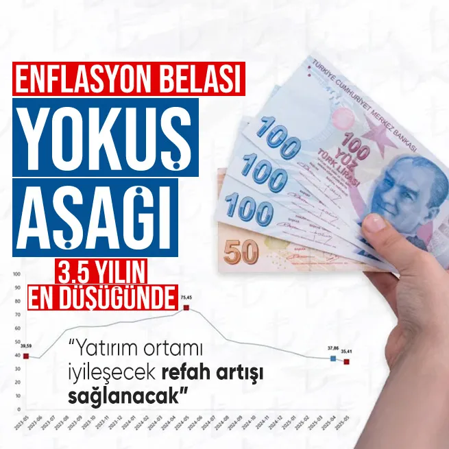 Piyasalar bekliyordu! Mayıs ayı enflasyonu belli oldu | Bakan Şimşekten flaş açıklama: Yatırım ortamı iyileşecek refah artışı sağlanacak