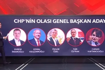 CHP'deki genel başkanlık savaşları A Haber’de yorumlandı! Partide kim kimi destekliyor?