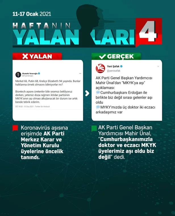 chp-ve-medyasi-yine-yalan-soyledi-iste-haftanin-yalanlari-1610909460875.jpeg
