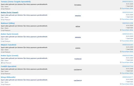 Temizlik, çağrı merkezi, kasiyer, kurye ve beden işçisi 2020 İŞKUR başvuru şartları nedir? İşte İŞKUR binlerce personel alım ilanı-6