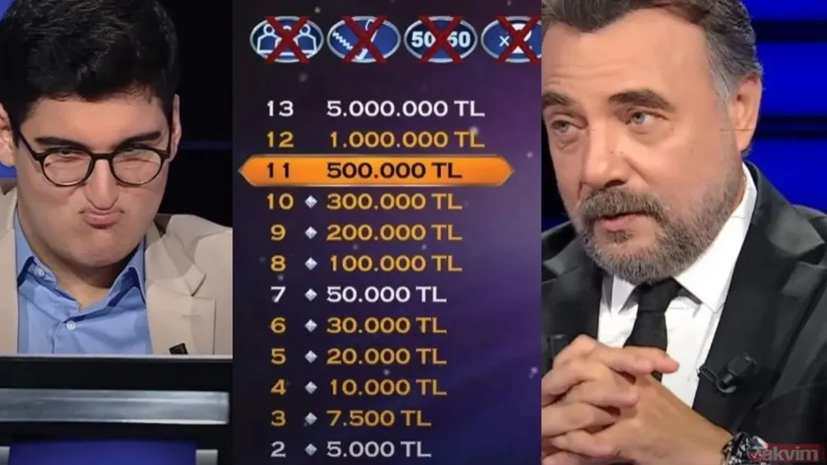 Kuran-ı Kerim'de hangisinin adı geçer? Kim Milyoner Olmak İster'de 1 milyon TL'lik soru