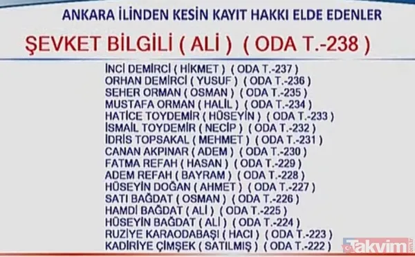 Hac kura sonuçları 2020 isim isim liste! Diyanet Hac kura sonuçları TC kimlik no ile sorgulama nasıl yapılır? - 21