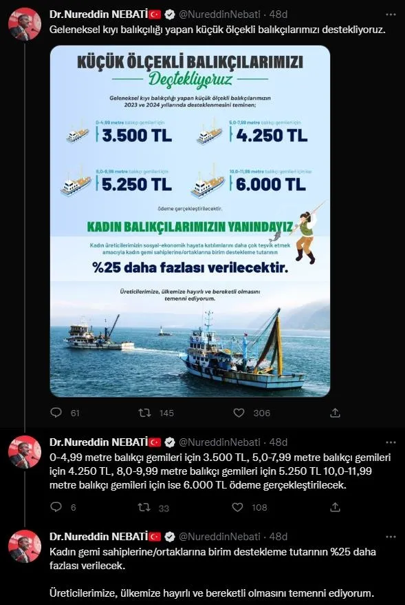 Bakan Nebati geleneksel kıyı balıkçılığı desteklerini açıkladı: "Kadınlara yüzde 25 daha fazla!"-3