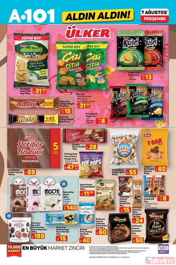 A101 7 Ağustos Perşembe kataloğu açıklandı! Bu hafta neler var? İşte tam ürün listesi ve fiyatlar - 3
