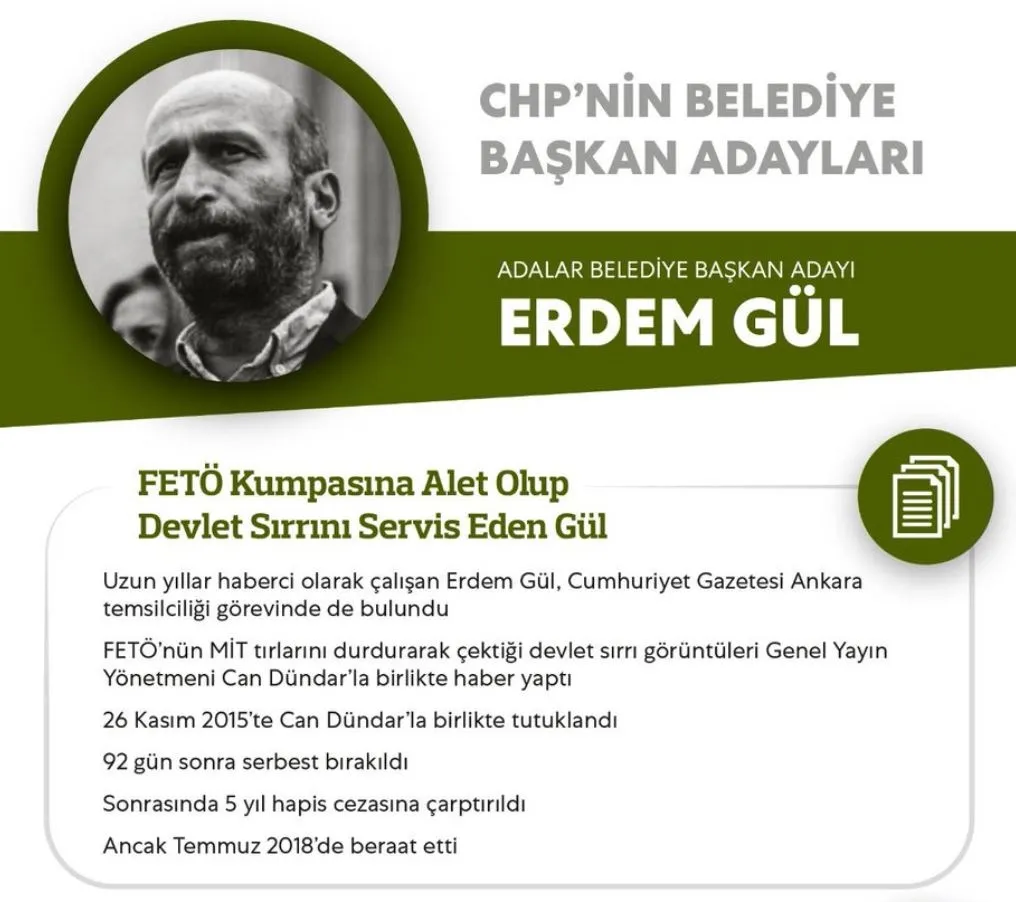 CHP'nin İstanbul adayı Ekrem İmamoğlu kimdir? İşte Beton Ekrem'in FETÖ'ye verdiği ihaleler - 26