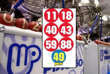 Çılgın Sayısal Loto sonuçları açıklandı: 220 milyon devretti!