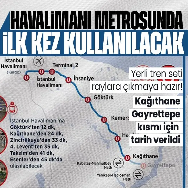 İstanbul Havalimanı Metrosunun sürücüsüz yerli tren seti raylara çıkmaya hazır! Kağıthane-Gayrettepe kısmı için tarih belli oldu