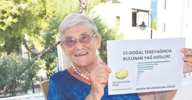 Canan Karatay’dan ezber bozan açıklamalar: Tereyağı her derda deva