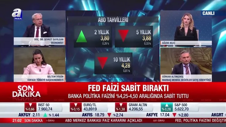 Fed faiz kararını açıklandı | VİDEO