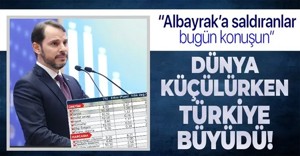 Dünya küçülürken Türkiye büyüdü!