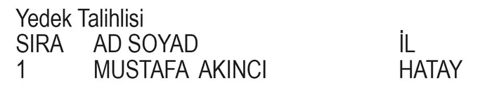 Otokoç Sigorta Kampanyası çekiliş sonuçları belli oldu! İşte asil ve yedek talihliler...-5
