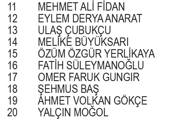 migros-axe-kampanyasi-cekilis-sonuclari-belli-oldu-iste-asil-ve-yedek-talihliler-1696552293588.jpeg