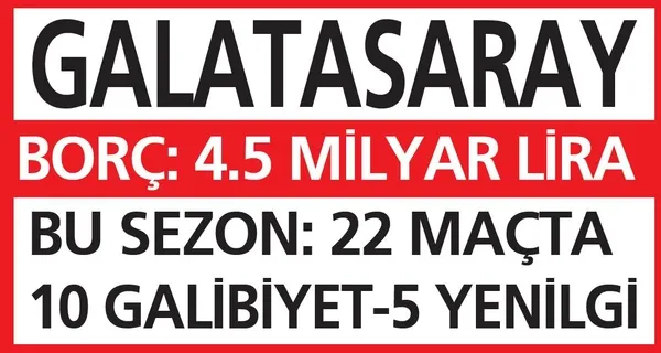 Fenerbahçe, Galatasaray ve Beşiktaş 1.5 milyarlık transfer yaptı! Trabzonspor’dan 29 puan fark yedi-4